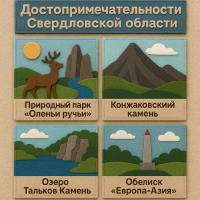 Достопримечательности Свердловской области