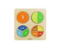 Панель "Круги - дроби"