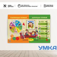 Дидактическая настенная панель / бизиборд ДОХОДЫ И РАСХОДЫ СЕМЬИ