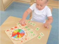 Панель "Часы"