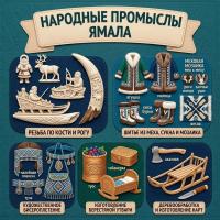Панно из фетра "Народные промыслы Ямала"