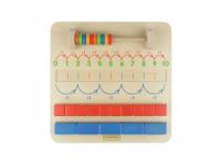 Панель "Четное/нечетное"