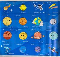 Тематическое поле-маршрутизатор «Космос. Планеты» для программируемого мини-робота Bee-Bot