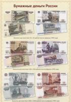 Комплект мини-плакатов. Денежные знаки.