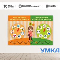 Дидактическая настенная панель / бизиборд "В МИРЕ ПОКУПОК И ЧУДЕС". Серия Финансовая грамотность