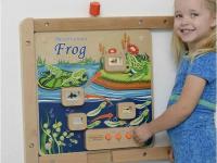 Панель "Лягушка"