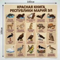 Красная книга республики Марий Эл