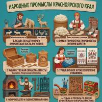 Народные промыслы Красноярского края