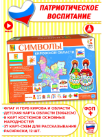 Символы Кировской области