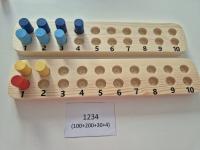 Счетная панель 3