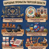 Панно из фетра "Народные промыслы Тверской области"