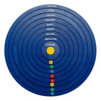 Бизиборд Космос диаметр 60 см арт. 01687