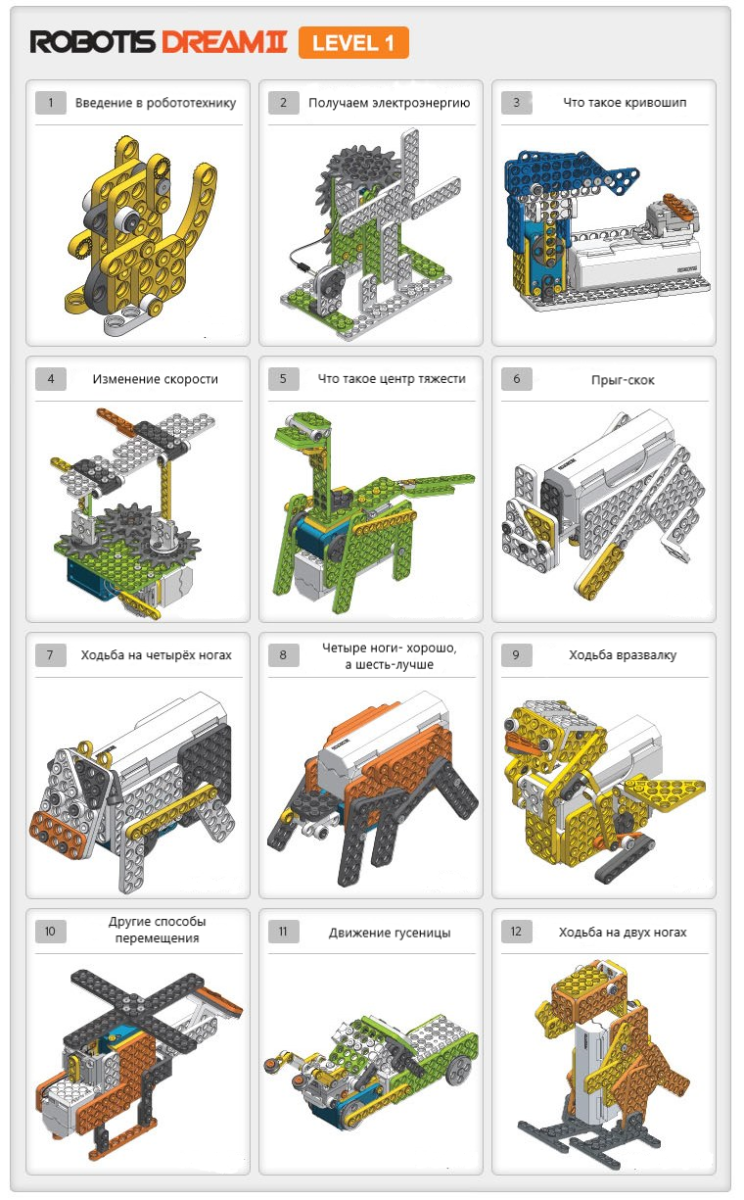 ROBOTIS DREAMⅡ Level 1 Kit [EN]