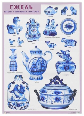 ПЛ Гжель. Работы современных мастеров