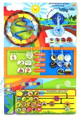 Бизиборд (дидактическая панель) настенный ЖИВАЯ - НЕЖИВАЯ ПРИРОДА.