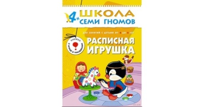 ШСГ Пятый год обучения. Расписная игрушка.