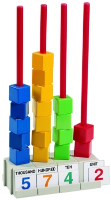 Занимательные счеты