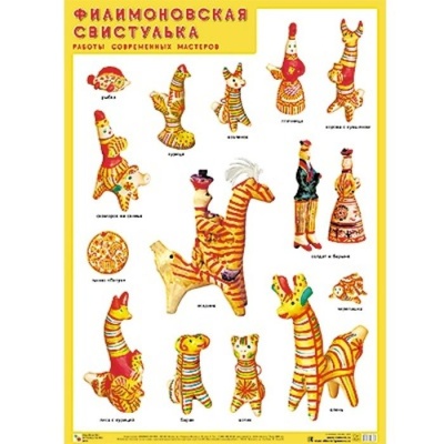 ПЛ Филимоновская свистулька. Работы современных мастеров