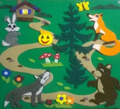 Игра театр-сказка для детей 3+ "Колобок" (на поле), 47*47см