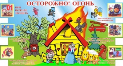 Стенд Осторожно! Огонь
