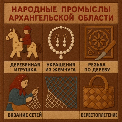 Народные промыслы Архангельской области