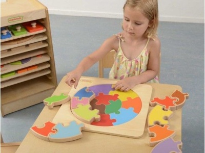 Панель "Круг цвета"