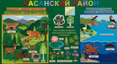 Природа Хасанского района