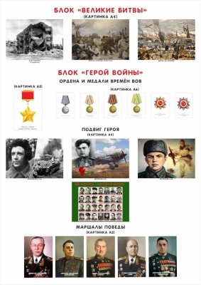 Набор карточек «Расскажем детям о войне»