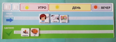 "РАСПИСАНИЕ НА ДЕНЬ" (для карточек размером 5-5 и 6-6 см)