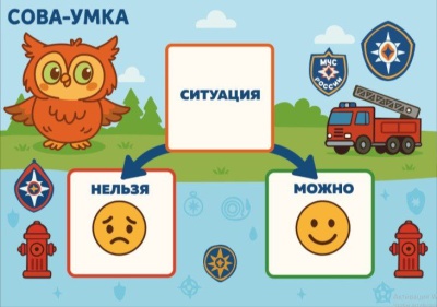 Магнитная игра "Безопасность вокруг нас"