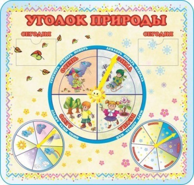 Стенд «Уголок природы» из набора «Веселые малыши»