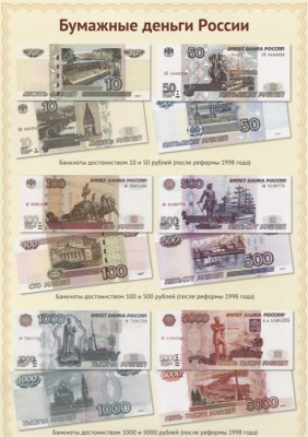 Комплект мини-плакатов. Денежные знаки.