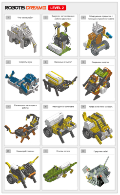 ROBOTIS DREAMⅡ Level 2 Kit [EN]