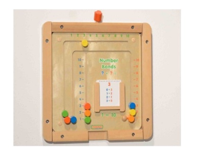 Панель "Счет 1-10"