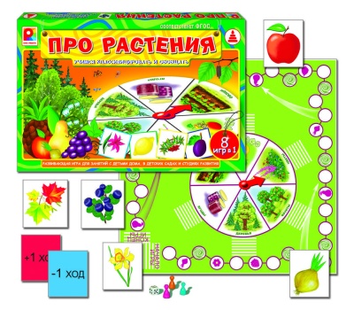 ТВОЯ ИГРА"Про растения"