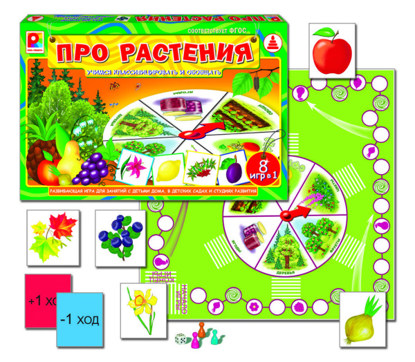 ТВОЯ ИГРА"Про растения"