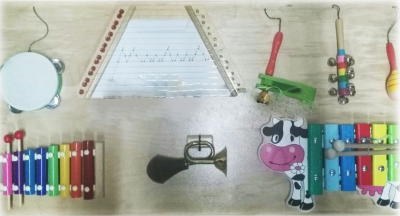 Панель с музыкальными инструментами