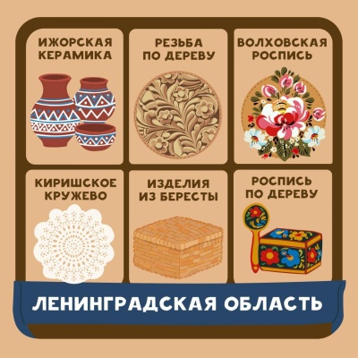 Народные промыслы Ленинградской области