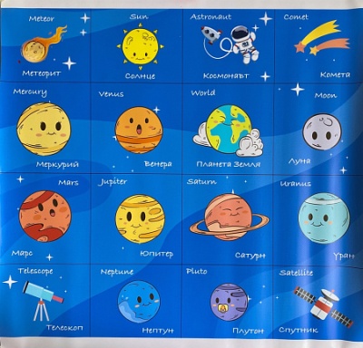 Тематическое поле-маршрутизатор «Космос. Планеты» для программируемого мини-робота Bee-Bot