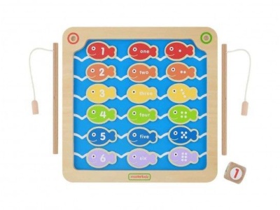 Панель "Рыбалка"