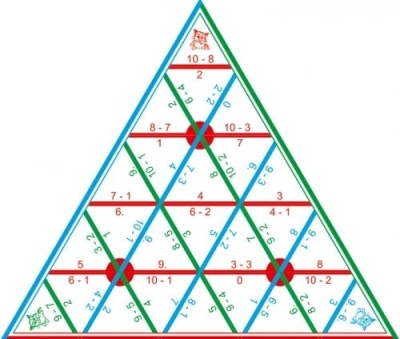 Математическая пирамида Сложение до 10 демонстрационная