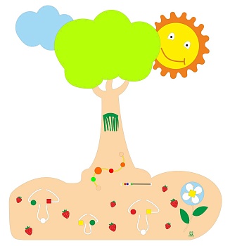 Декоративно-развивающая панель «На лесной опушке» №2