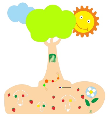 Декоративно-развивающая панель «На лесной опушке» №2