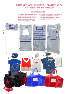 Комплект для сюжетно - ролевой игры "Путешествие на поезде"