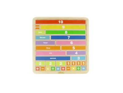 Панель "Счетные плитки"