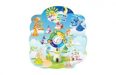 Методическое пособие "Ориентир во времени