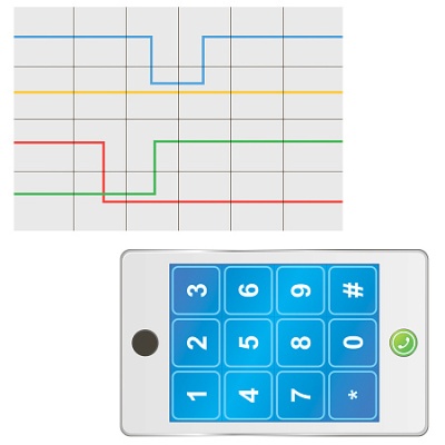 Тематическое поле-маршрутизатор двухстороннее «Цветные линии» / «Телефон» для мини-робота Bee-Bot