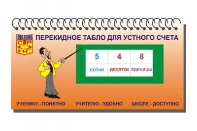 Перекидное табло для устного счета раздаточное (ламинированное)