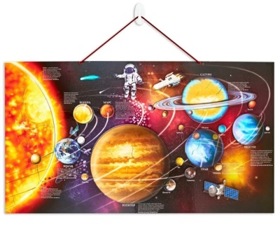 Магнитный пазл "Карта солнечной системы" ГеоПазл