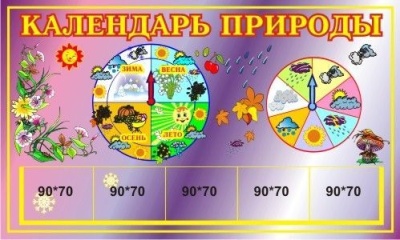 Календарь природы